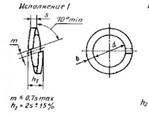 Шайба гроверная пружинная